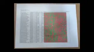 Cara Print Excel Agar Tidak Terpotong Saat Di Print