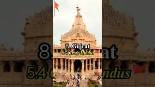 Top 10 Most 🚩Hindus🚩 populated States in India 🇮🇳🚩 #shorts #sanatani