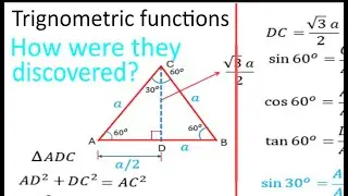 Trigonometric functions: Sine, Cosine, Tangent,