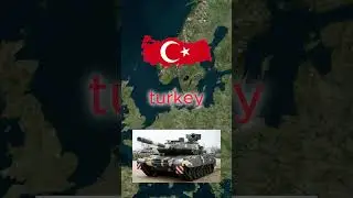 Top 5 European countries by amount of tanks