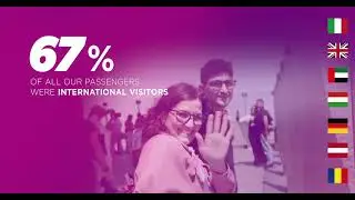 Discovering Saudi Arabia: A Yearlong Journey with Wizz Air
