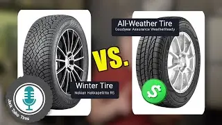 This WINTER TIRE Season Is Going To be VERY Different…