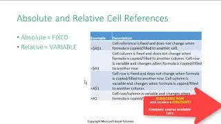 Microsoft Excel Absolute Cell Reference Shortcut - Excel make Cell Reference Fixed
