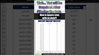 AWESOME Excel trick to combine data from multiple sheets #shorts #viral #exceltutorial
