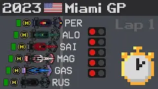 2023 Miami Grand Prix Timelapse