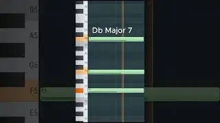 Sad Piano Chords