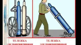 Учебный фильм по охране труда Проведение огневых работ