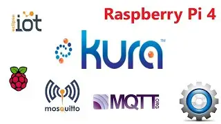 Eclipse Kura on Raspberry Pi 4 configuration MQTT broker