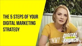 Online Marketing Strategy for E-Commerce - The 5 Steps