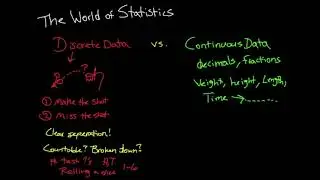The Difference Between Discrete and Continuous Data | StatsGuru
