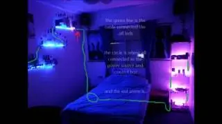 LED RGB Problem