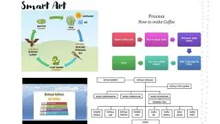 Smart Art Microsoft Word Part I