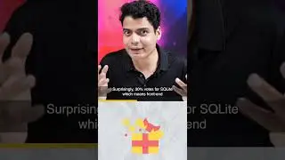 Top 5 Most Popular Databases | Tanay Pratap 