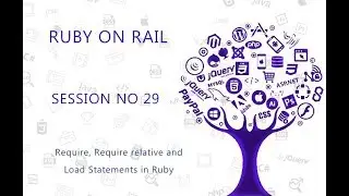 Ruby Programming Tutorial 29  Require, Require relative and Load Statements in Ruby