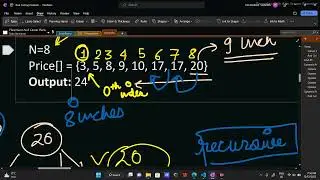 Rod Cutting Problem | GeeksForGeeks