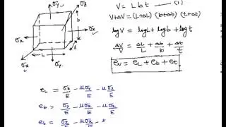 Determination of Relation between Elastic Constants