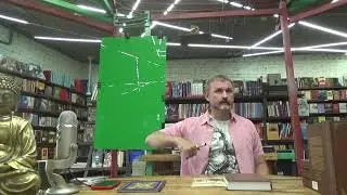 Философия целостной личности - ведический взгляд. Мяченков Денис