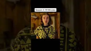 How much Screen time has each Stranger Things actor had? Eleven Edition