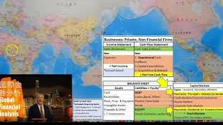 Cautionary Financial Analysis and Stress Testing Intro: Debt Service and Dividend Coverage