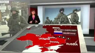 Ukraine crisis  What is Russia's Ukraine strategy