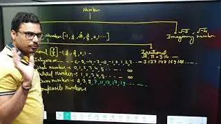 Real numbers composite number prime integers whole numbers even numbers odd numbers prime number