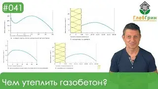 41) Чем утеплить газобетон? Рекомендации.