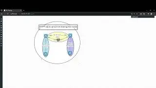 Networking Interview Question: OSPF Neighborship is up but routes not installed in the routing table