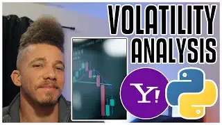 Stock Volatility Indicators - Technical Analysis In Python Tutorial