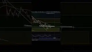 $AVAX 