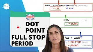 When do we call   .   a DOT - FULLSTOP - POINT - PERIOD?  