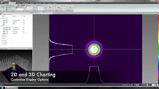 Free BeamGage Tutorials