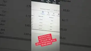 Мобильные аксессуары, продаж 150, цена продажи 69 грн, ROAS 858% #performancemax #googleshoppingads