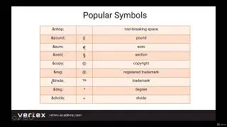 022 Special  HTML Symbols - W3Schools