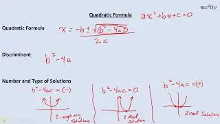 A2 3.4, Quadratic Formula(E)