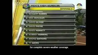 David Oliver 12.89(+3.4)