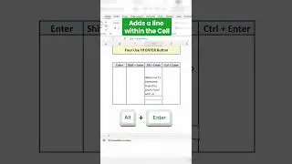4 Game-Changing Uses of the ENTER Button #ExcelTutorials #WorkflowOptimization