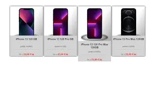 How to Create Shopping Cart  with hover effect using [HTML and CSS]...
