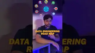 Azure Data Engineering Road Map With Resource | Data Engineering #dataengineer #azure #roadmap #data
