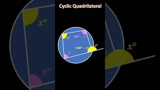 Cyclic Quadrilateral #mathematics #circle #geometry #cbse #neet #jee #icse