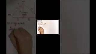 Symmetrical And Unsymmetrical Parabolic Curve | Cha&Nath