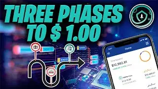 THREE PHASES TO $1.00 WALLET EXCHANGE BLOCKCHAIN || SOUTH BEACH CRYPTO