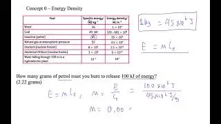 HTPIB15 IB8 1 Energy Density Part 0