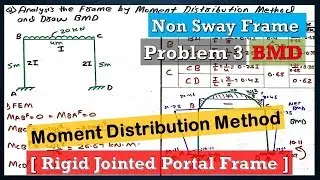 Non Sway Frame Moment Distribution Method | Rigid Jointed Portal Frame