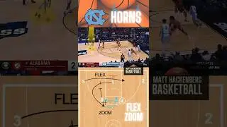 UNC | Horns | Flex #basketball #hoops #bball #marchmadness #flexoffense #hshoops #fiba