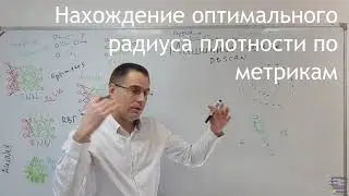 Плотностная кластеризация (DBSCAN)