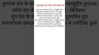 महत्वपूर्ण वंश और उनके संस्थापक। वंश और उनके संस्थापक