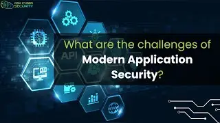 What are the challenges of Modern Application Security? | RSK Cyber Security
