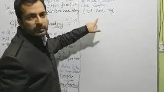 Operator Overloading in C++