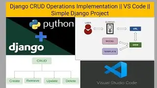 Django CRUD Operations Implementation || VS Code || Simple Django Project || 