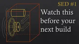How to design speaker enclosure, basics | 2 things to get right in enclosure design